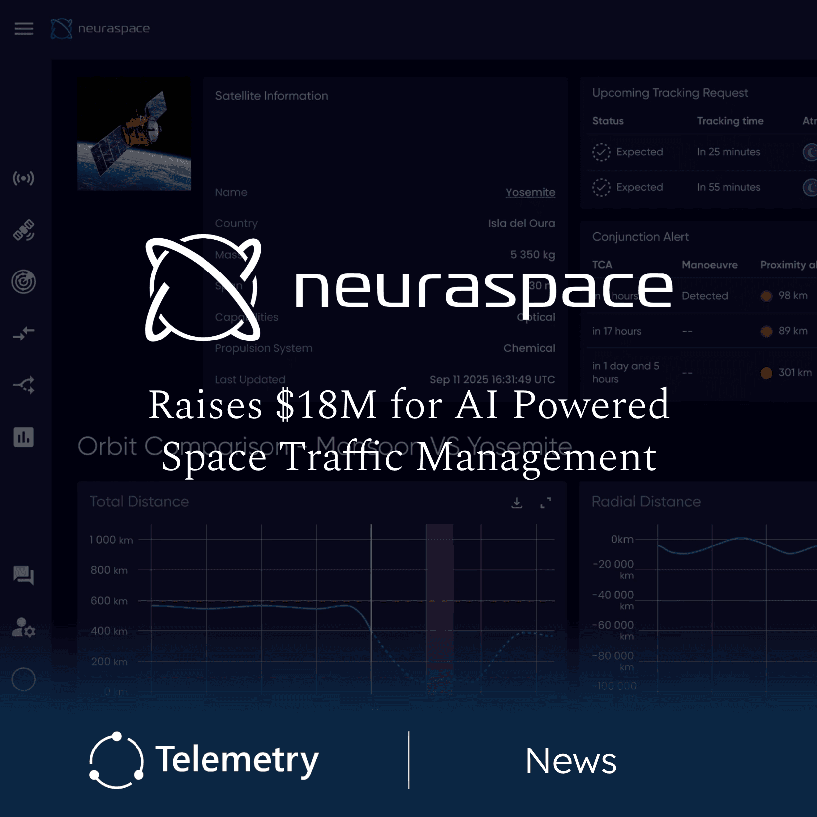 Neuraspace Raises $18 Million to Expand AI-Enabled Space Traffic Management Platform
